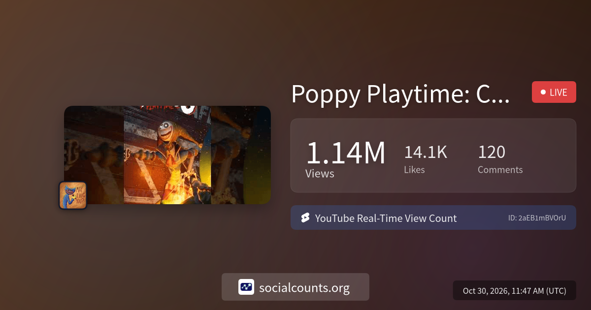 Poppy Playtime: Chapter 6 - How Prototype Survived Hour of Joy | Real ...