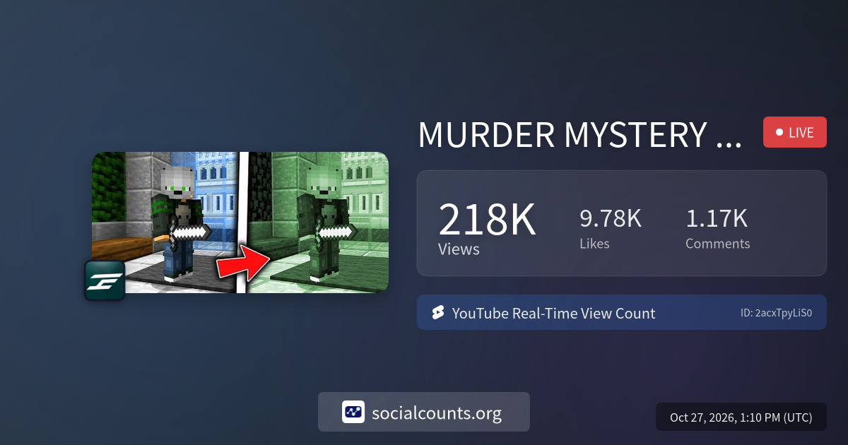 MURDER MYSTERY IZGLEDA TOTALNO DRUGACIJE!! | Real-Time YouTube Live ...