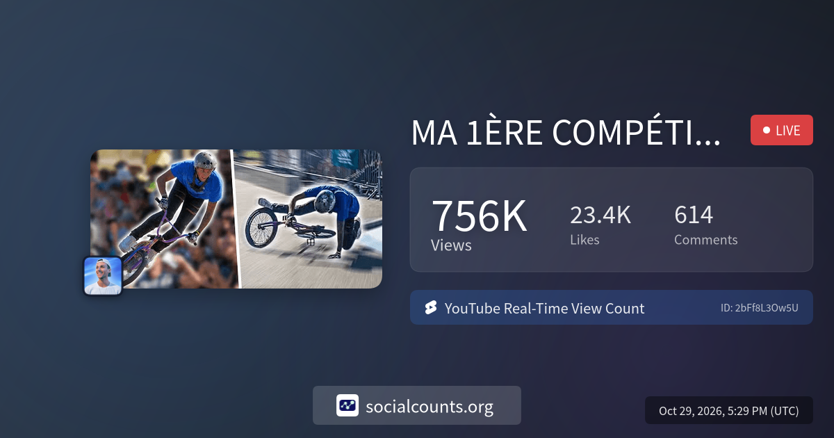 MA 1ÈRE COMPÉTITION DE BMX TOURNE MAL !! | Real-Time YouTube Live View ...
