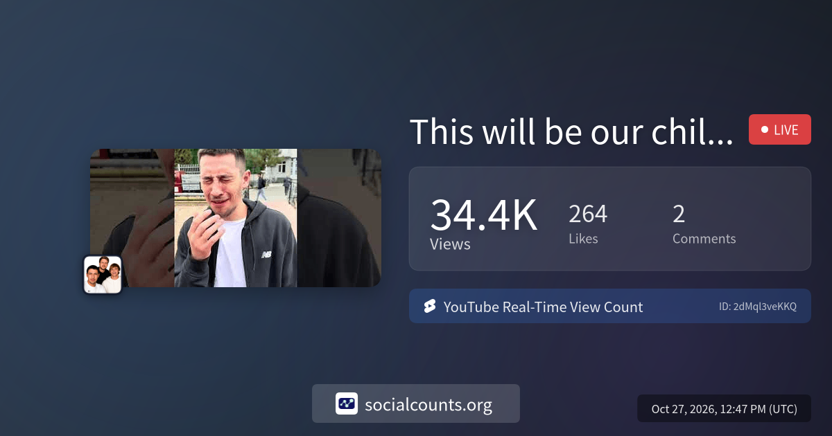 This will be our childhood, Cat mode😹 ️ | Real-Time YouTube Live View ...