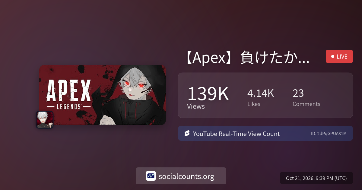 【Apex】負けたから火影【あぺ】 | Real-Time YouTube Live View Count | SocialCounts.org