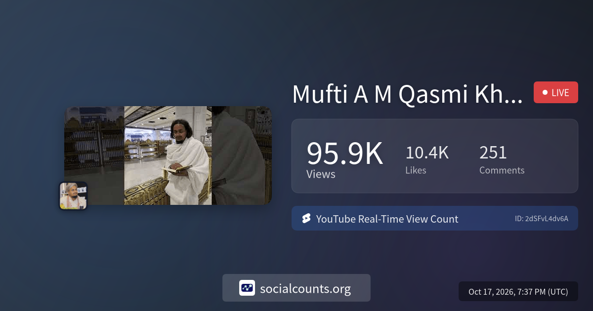 Mufti A M Qasmi Khane kaba ke samne.. | Real-Time YouTube Live View ...