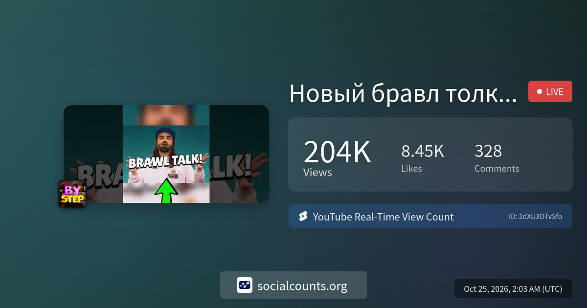 Новый бравл толк! Что добавили??? | Real-Time YouTube Live View Count ...