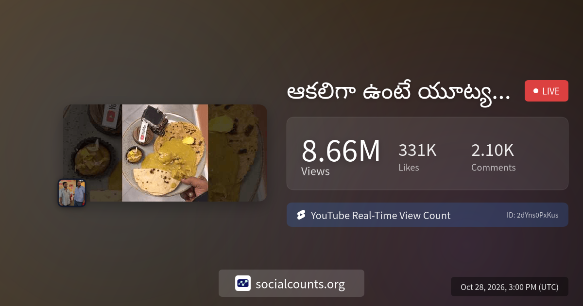 ఆకలిగా ఉంటే యూట్యూబ్ ఆఫీస్ లోకి వేళా |Unlimited Non veg Buffet ...
