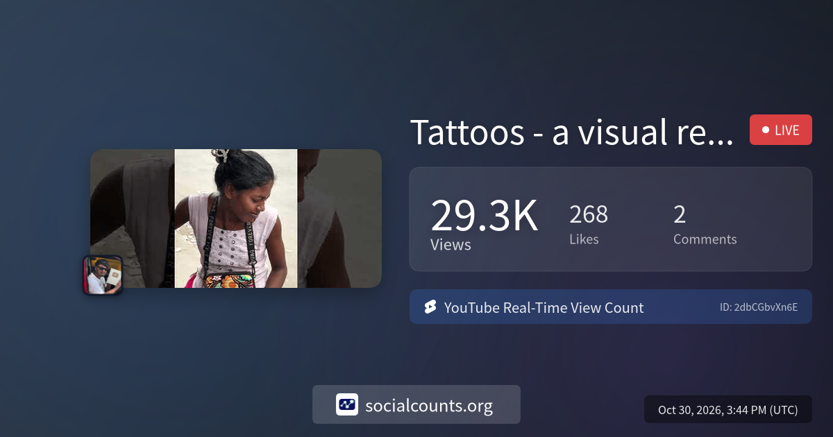 Tattoos - a visual representation of my passions.#love #tattoo # ...