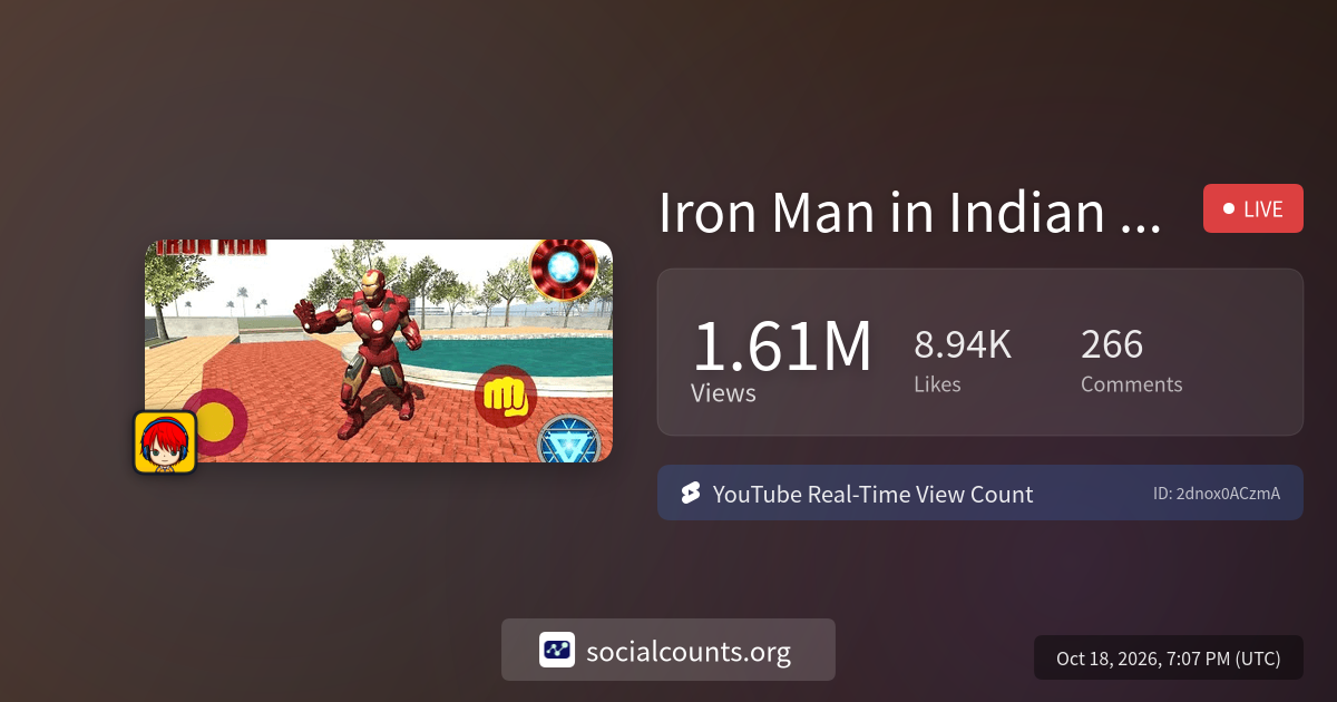 Iron Man in Indian Bike Driving 3D ! Character Upgrade | Real-Time ...