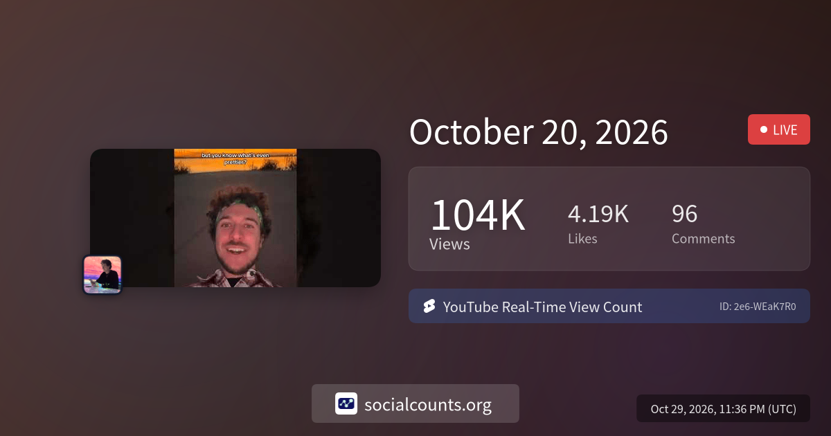 October 20, 2026 | Real-Time YouTube Live View Count | SocialCounts.org