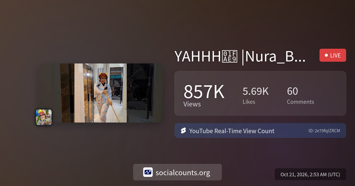YAHHH🫩 |Nura_Bagol | Real-Time YouTube Live View Count | SocialCounts.org