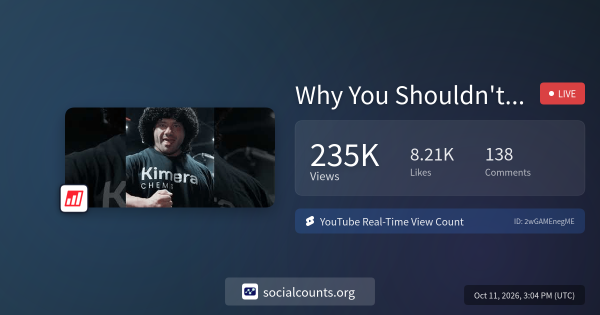 Why You Shouldn't Copy Workout Programs | Real-Time YouTube Live View ...