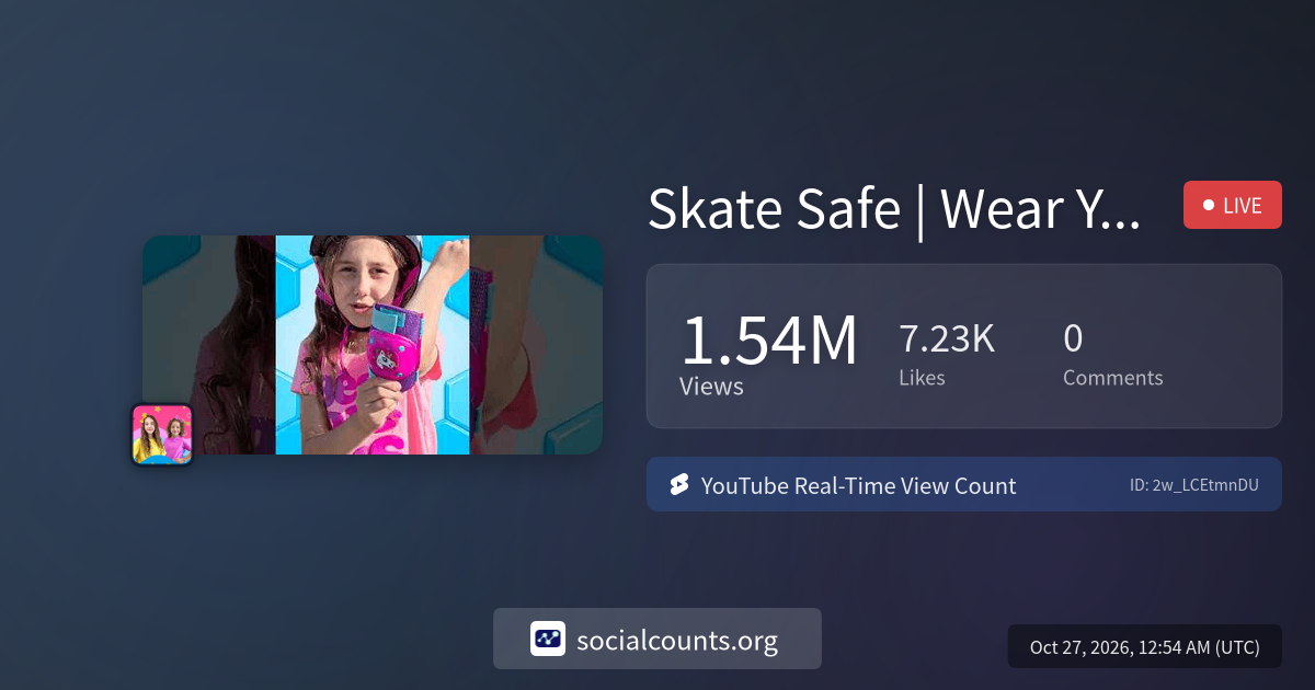 Skate Safe | Wear Your Helmet and Pads | Real-Time YouTube Live View ...