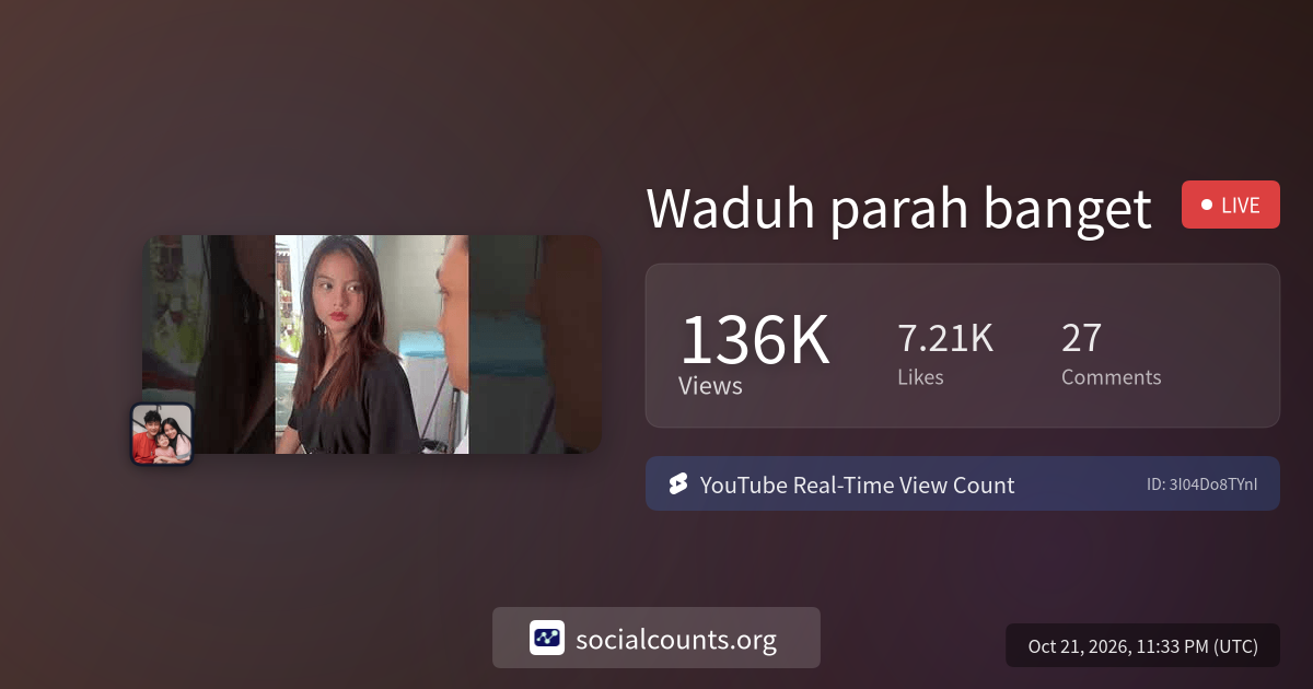 Waduh parah banget | Real-Time YouTube Live View Count | SocialCounts.org