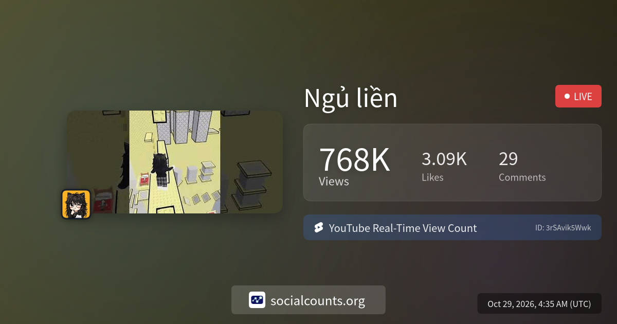 Ngủ liền | Real-Time YouTube Live View Count | SocialCounts.org
