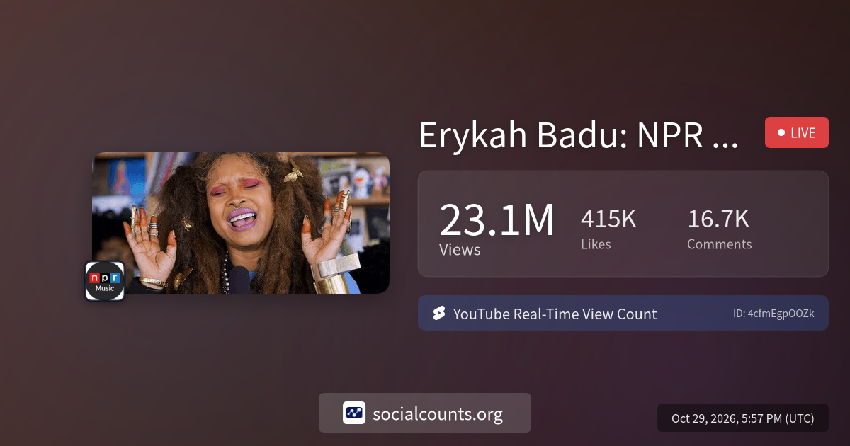 Erykah Badu: NPR Music Tiny Desk Concert | Real-Time YouTube Live View ...