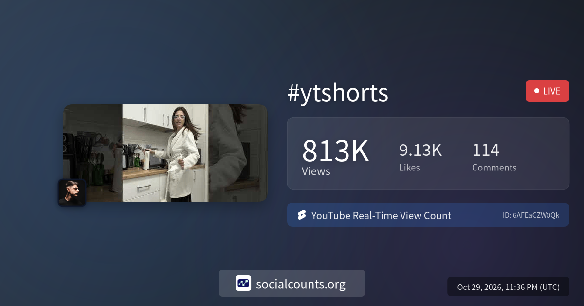 #ytshorts | Real-Time YouTube Live View Count | SocialCounts.org