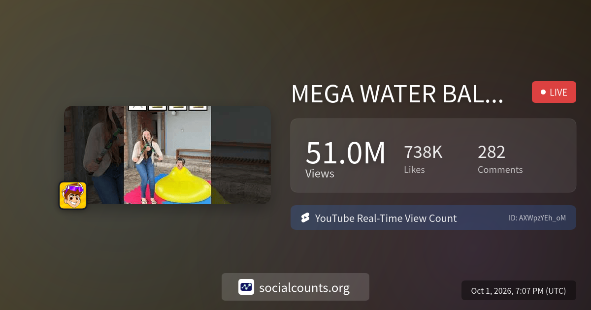 MEGA WATER BALLOON | Real-Time YouTube Live View Count | SocialCounts.org