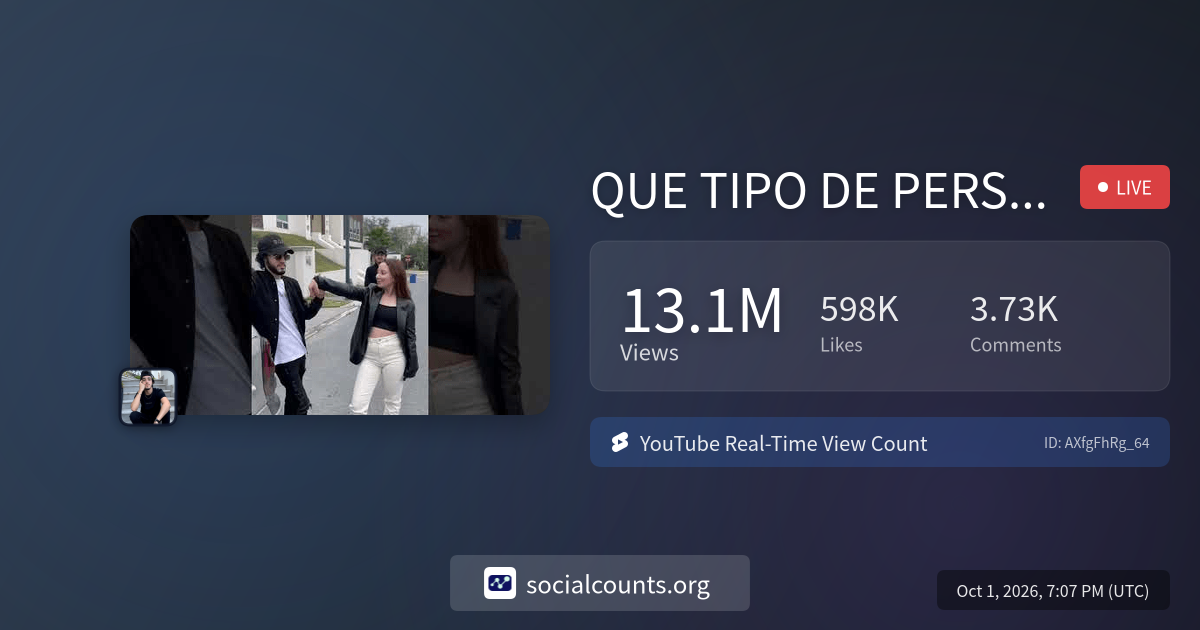 QUE TIPO DE PERSONA ERES TU?😂 #shorts | Real-Time YouTube Live View ...