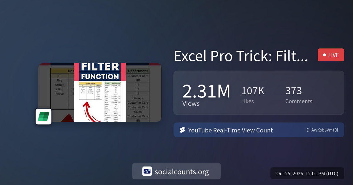 Excel Pro Trick: Filter Data Dynamically with Excel FILTER Function ...