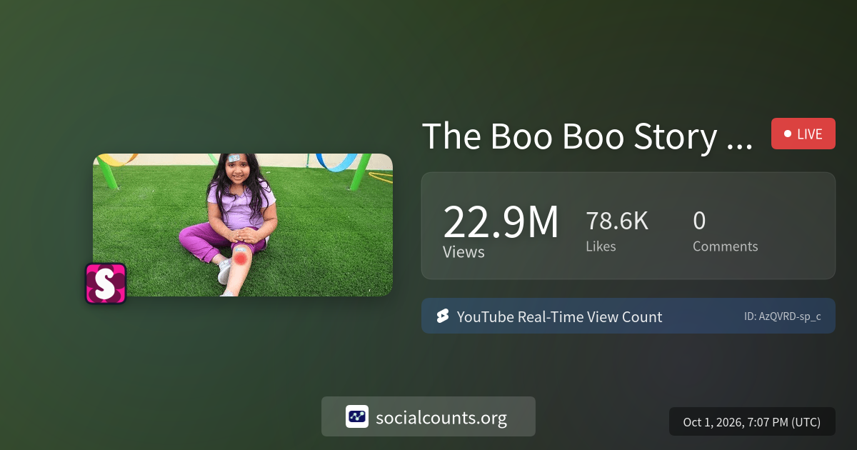 The Boo Boo Story from shfa and mommy !! | Real-Time YouTube Live View ...