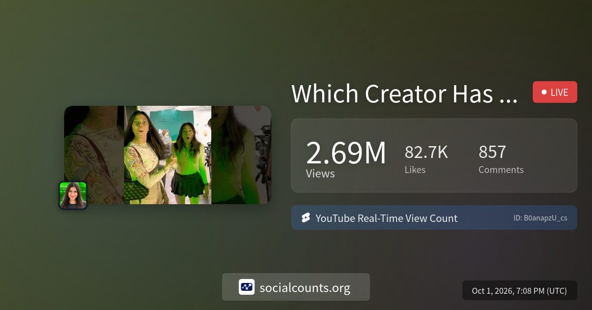Which Creator Has The Best Dap?! 🤝🔊 | Real-Time YouTube Live View Count ...