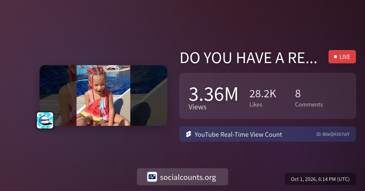 DO YOU HAVE A RELATIONSHIP? | Real-Time YouTube Live View Count ...