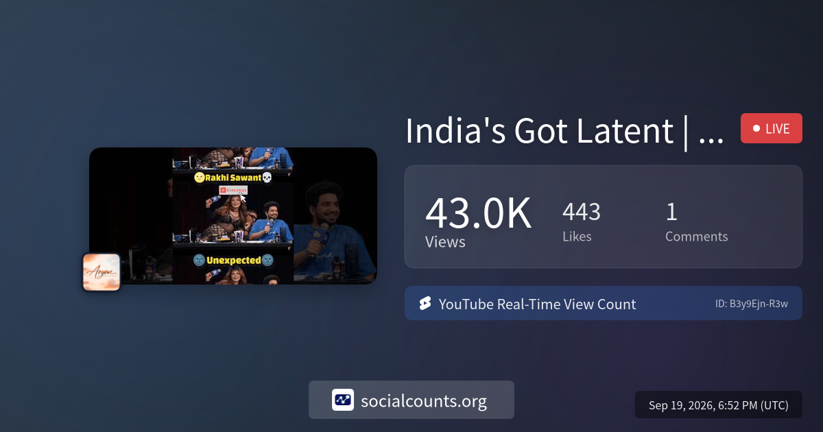 india-s-got-latent-rakhi-sawant-ashneer-grover-samay-raina