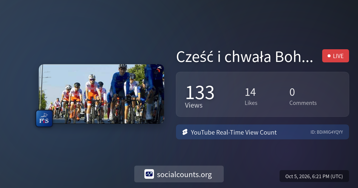 Cześć i chwała Bohaterom! | Real-Time YouTube Live View Count