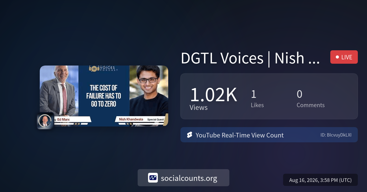 dgtl-voices-nish-khandwala-it-went-nowhere-real-time-youtube-live