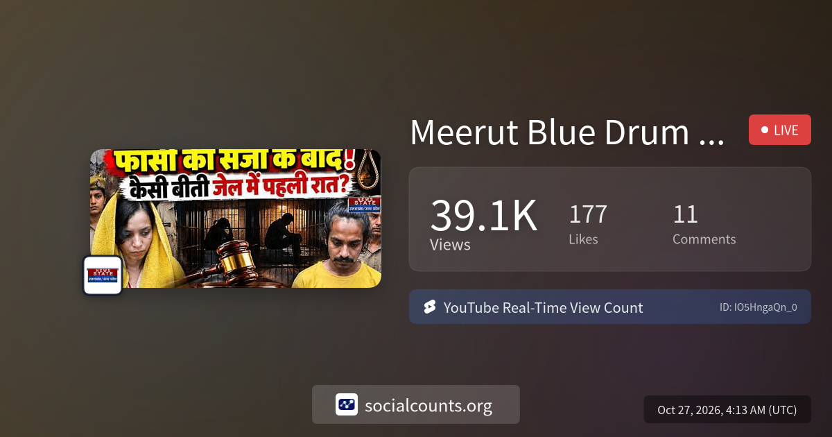 Meerut Blue Drum Case Verdict: Death Sentence के ऐलान के बाद जेल में ...