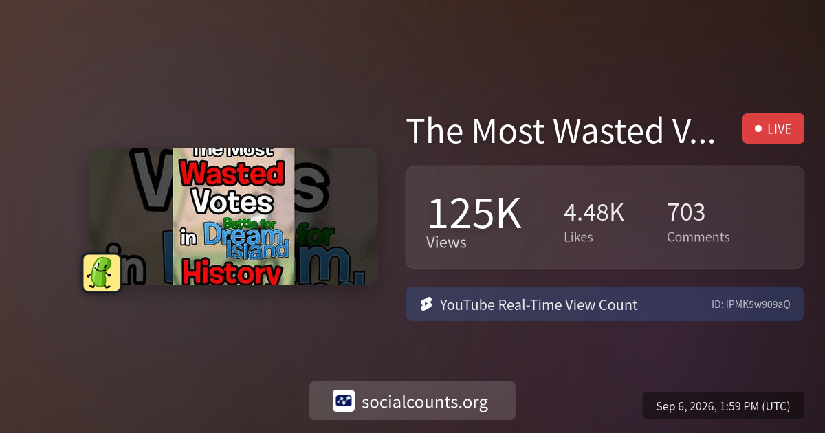 the-most-wasted-votes-in-bfdi-history-real-time-youtube-live-view