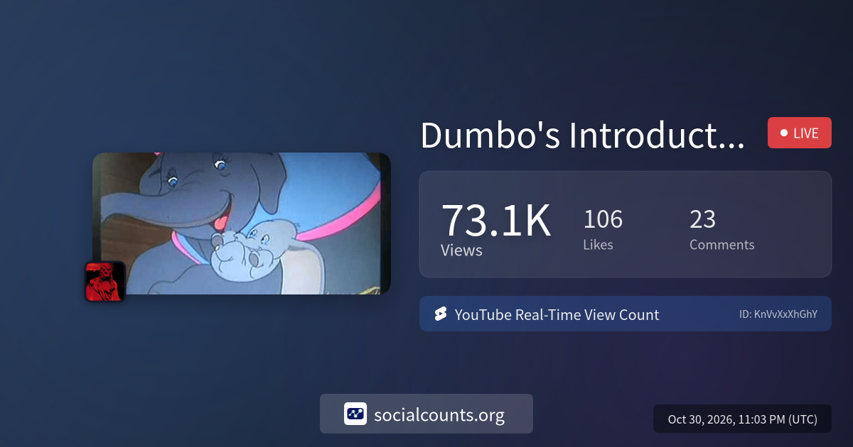 Dumbo's Introduction (Crossover Test Video) | Real-Time YouTube Live ...