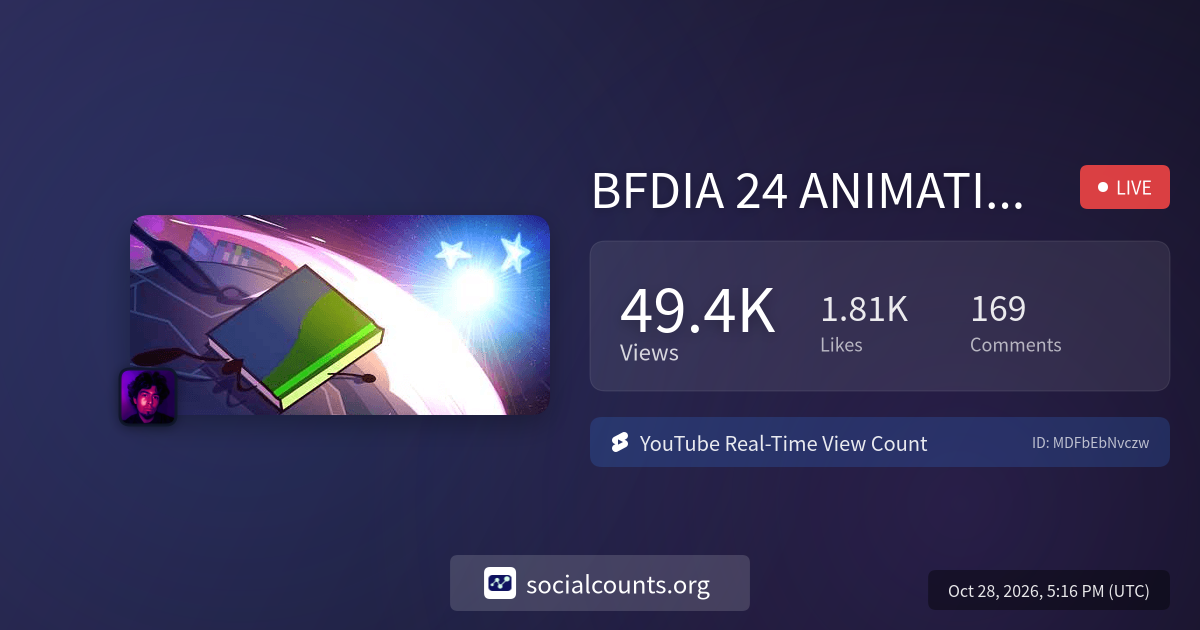 BFDIA 24 ANIMATION — FusionAnimations | Real-Time YouTube Live View ...