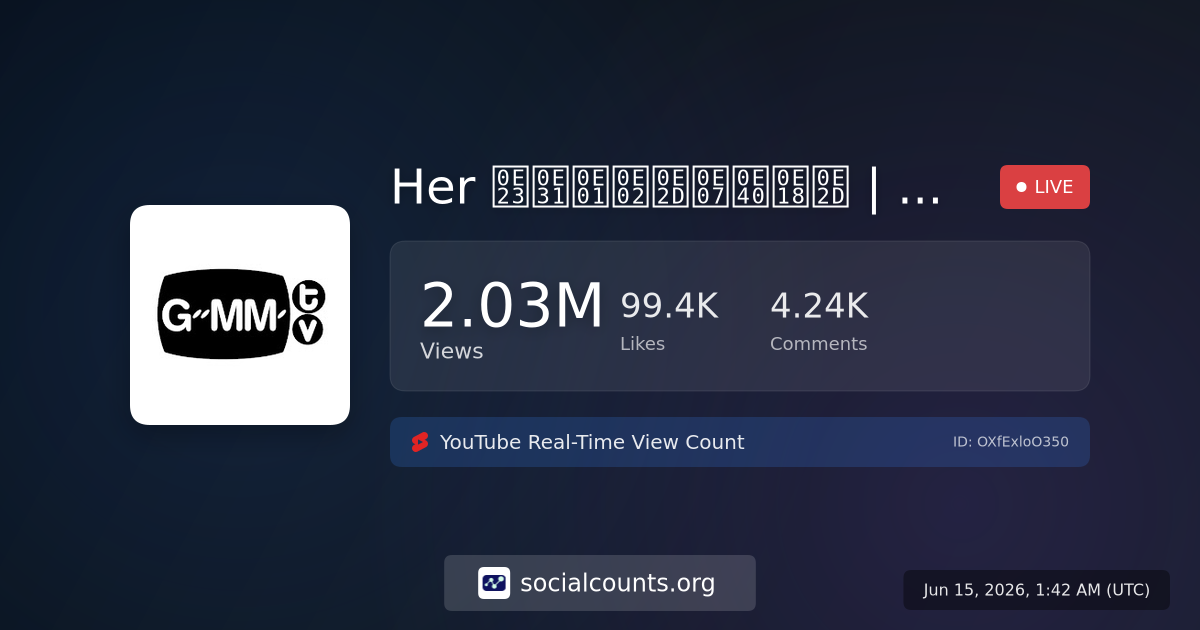 Her รักของเธอ | GMMTV 2026 | Real-Time YouTube Live View Count ...