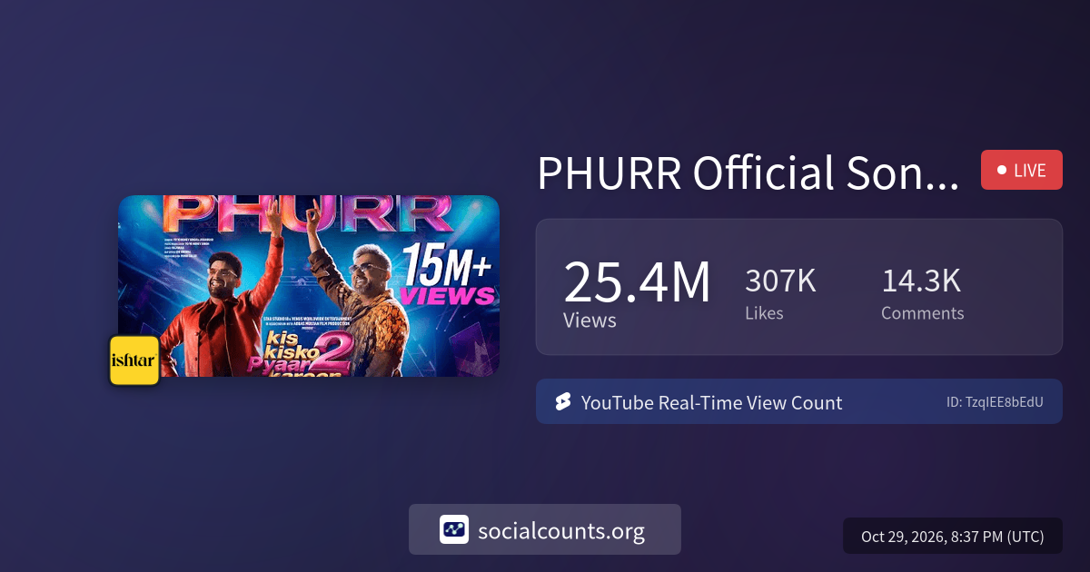PHURR Official Song – Kapil Sharma x Yo Yo Honey Singh | Josh Brar ...