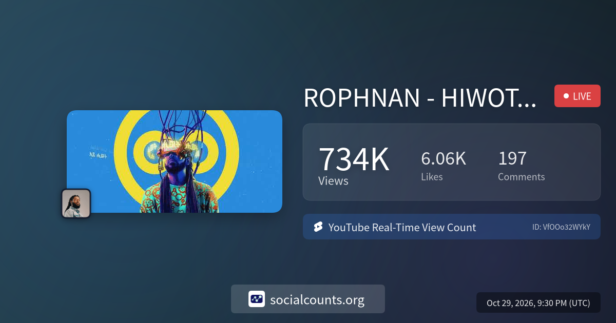 ROPHNAN - HIWOT | ሮፍናን - ህይወት | Real-Time YouTube Live View Count ...