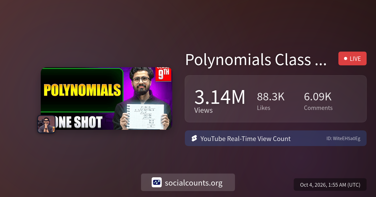 Polynomials Class 9 in ONE SHOT || Chapter 2 Maths || Ritik Mishra ...