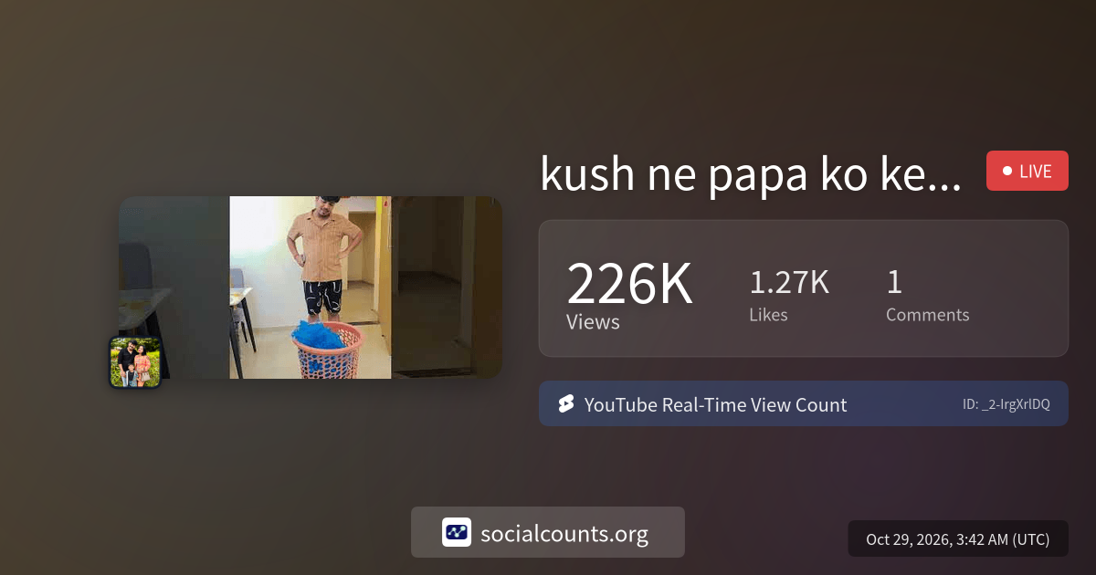 kush ne papa ko kese daraya #funny #comedy | Real-Time YouTube Live ...