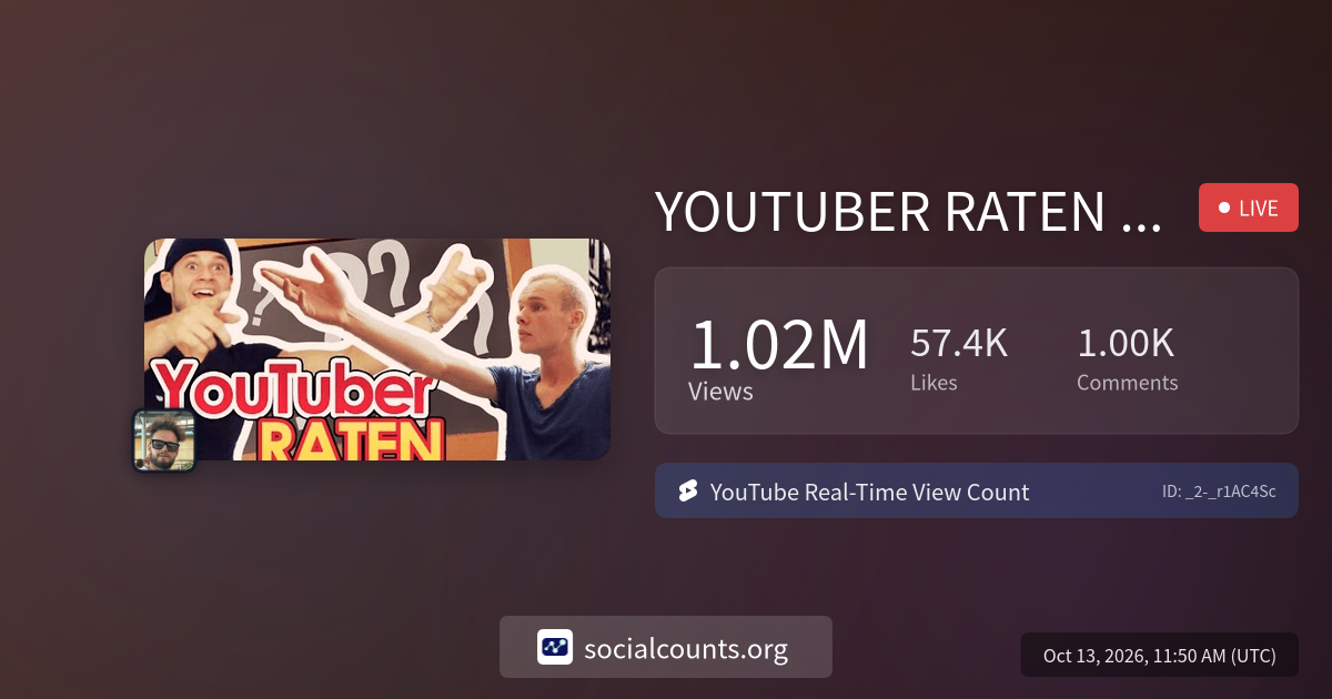 YOUTUBER RATEN | der war offensichtlich | inscope21 | Real-Time YouTube ...