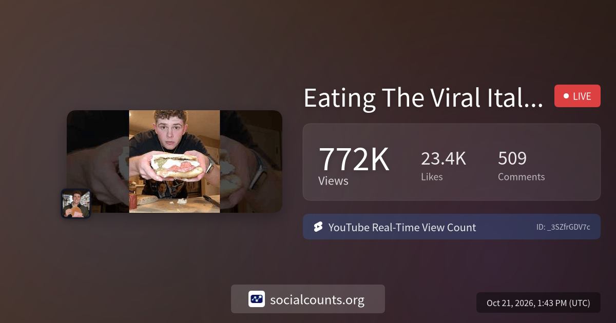 Eating The Viral Italian Focaccia Sandwich For The Day! | Real-Time ...