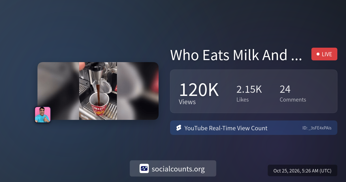 Who Eats Milk And Ritz 🤮 #shorts | Real-Time YouTube Live View Count ...