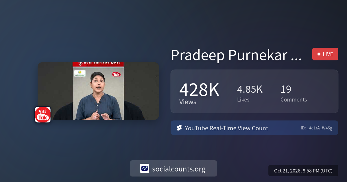 Pradeep Purnekar Death Case : प्रदीप यांना होणाऱ्या हल्ल्याची शंका होती ...