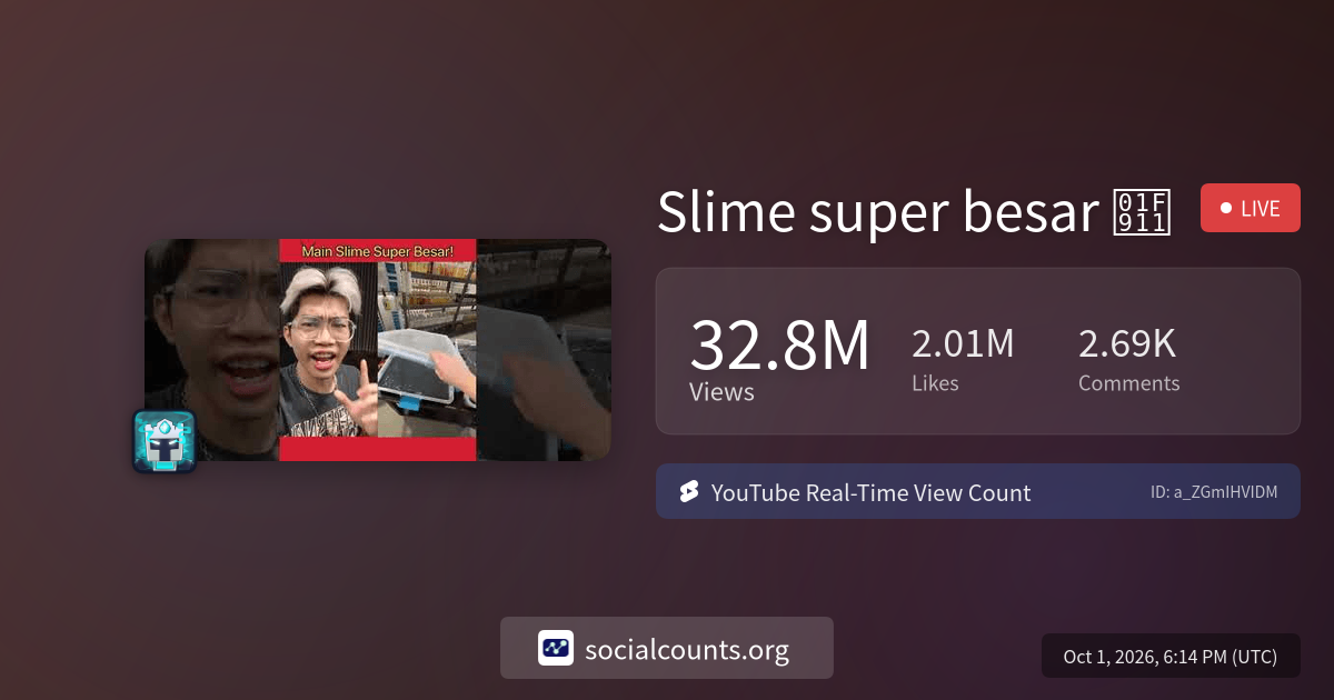 Slime super besar 🤑 | Real-Time YouTube Live View Count | SocialCounts.org