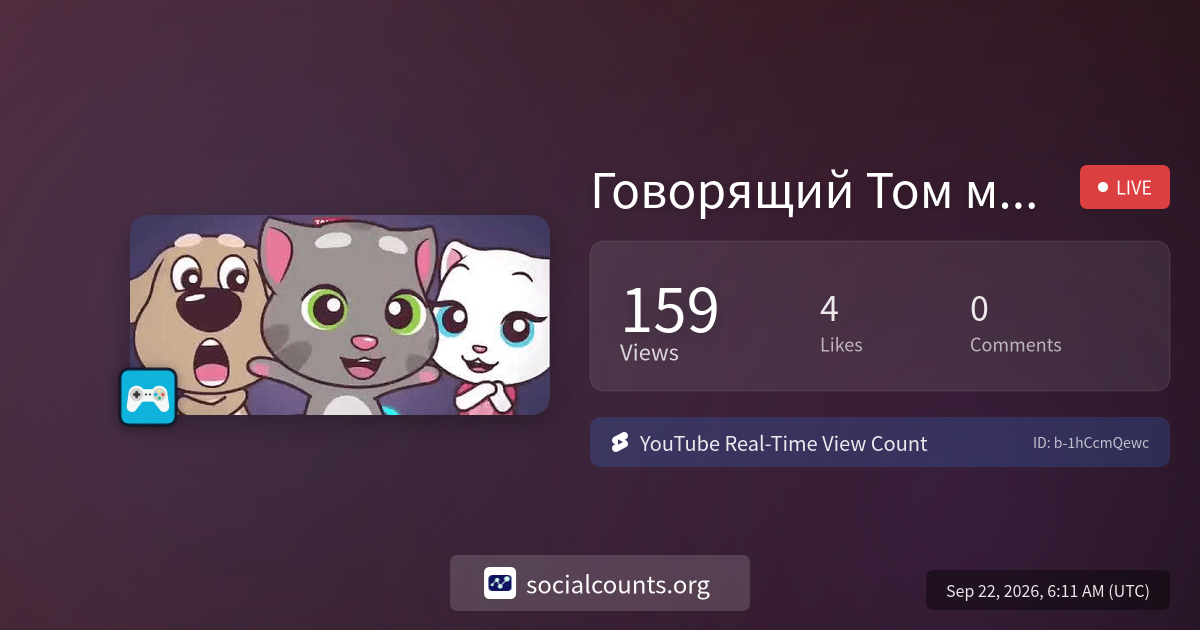 Говорящий Том мини (летняя жара) | Real-Time YouTube Live View Count ...