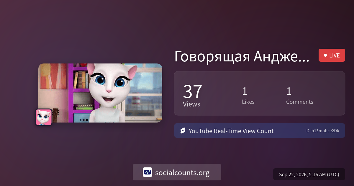 Говорящая Анджела DIY-как сделать скрап альбом! | Real-Time YouTube ...