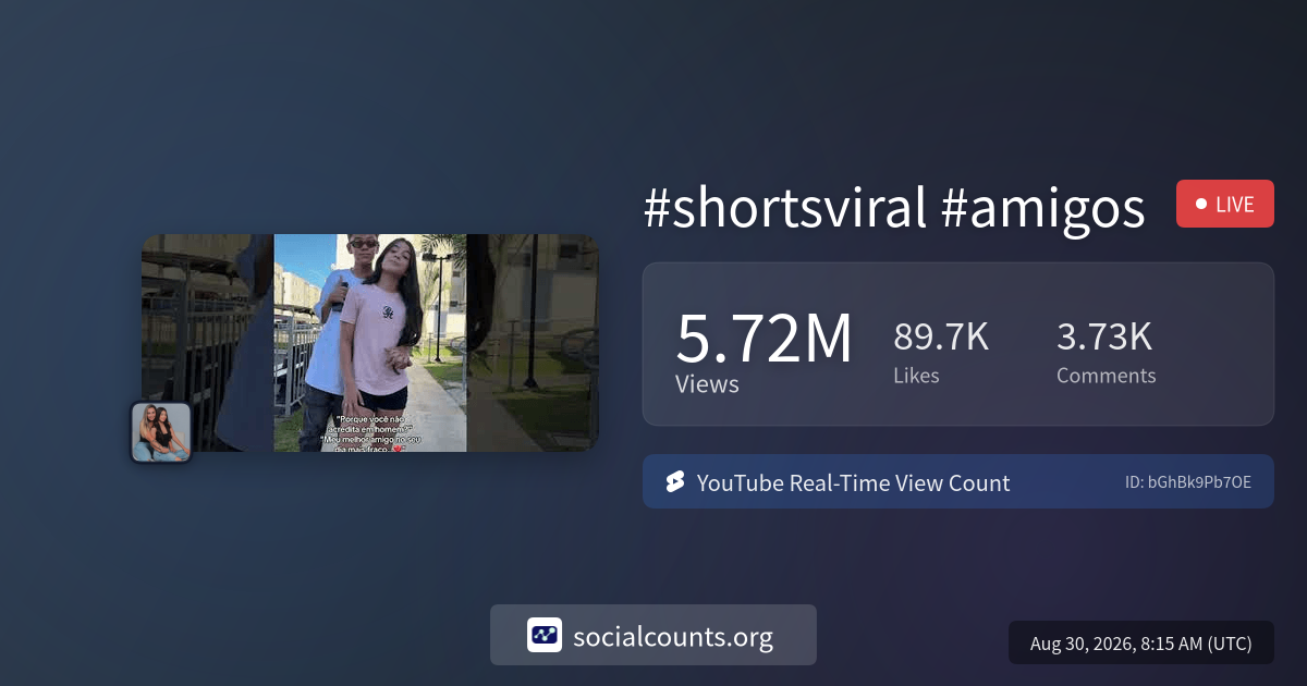 shortsviral-amigos-real-time-youtube-live-view-count-socialcounts