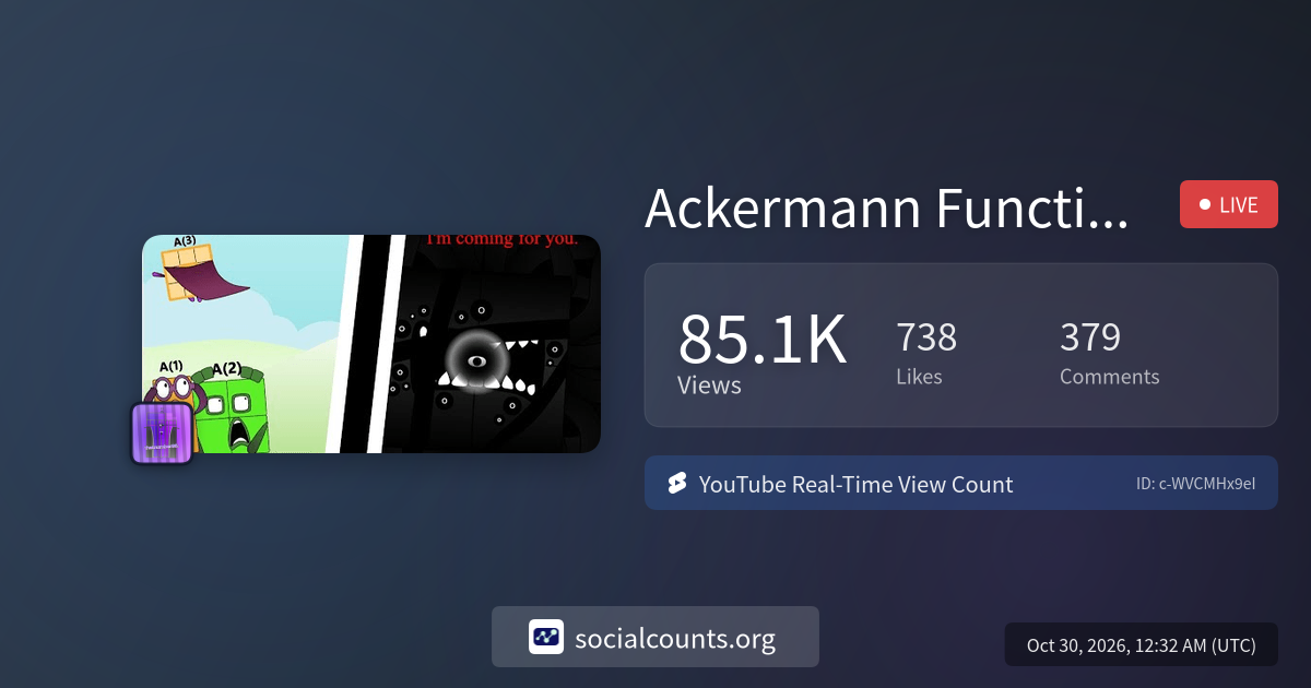 Ackermann Function Numberblocks Band | Real-Time YouTube Live View ...