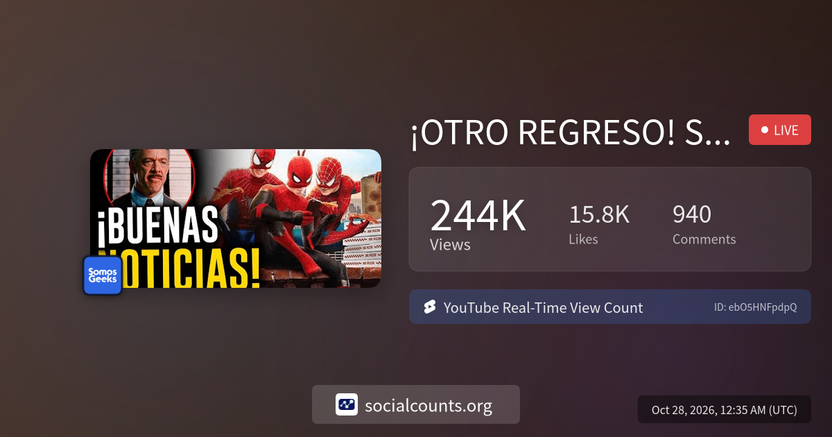 ¡OTRO REGRESO! Spider-Man No Way home tendrá el regreso de un viejo ...