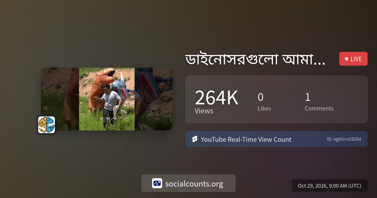 ডাইনোসরগুলো আমার পেছনে তাড়া করল#dinosaur | Real-Time YouTube Live View ...