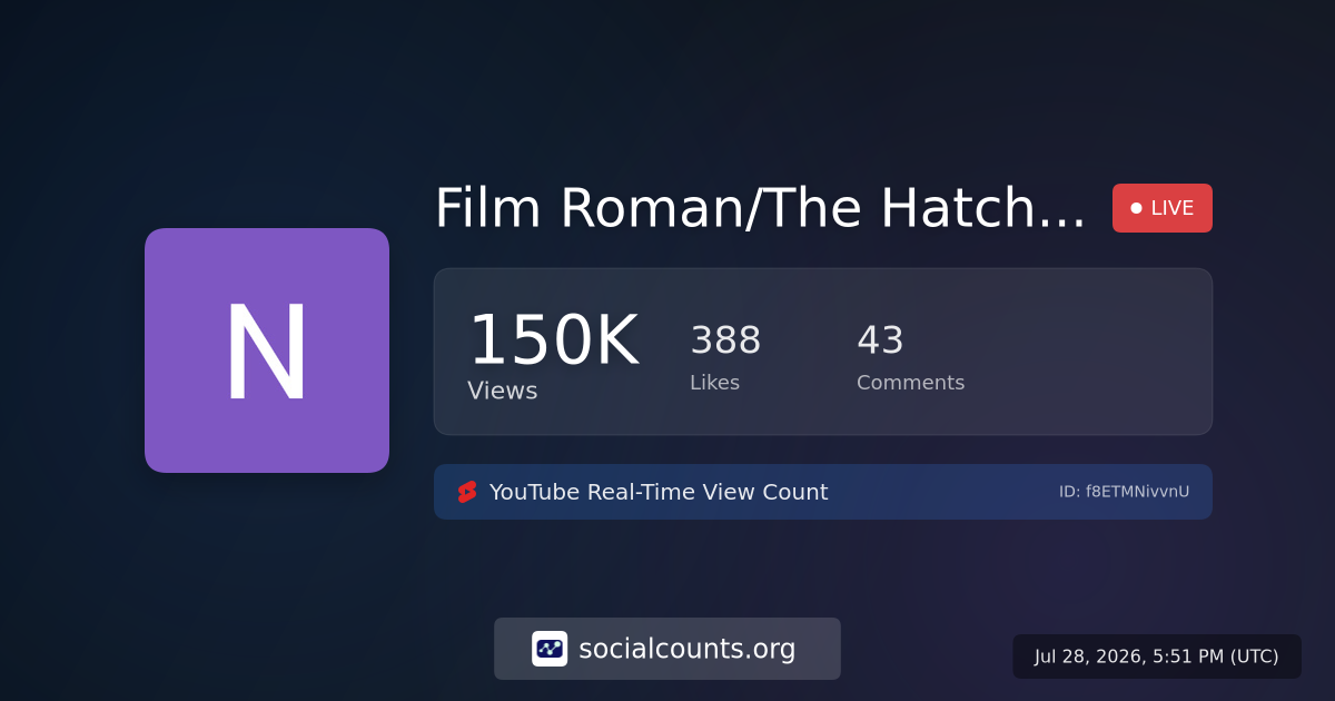 Film Roman/The Hatchery LLC/R&D TV/Universal Television Alternative ...
