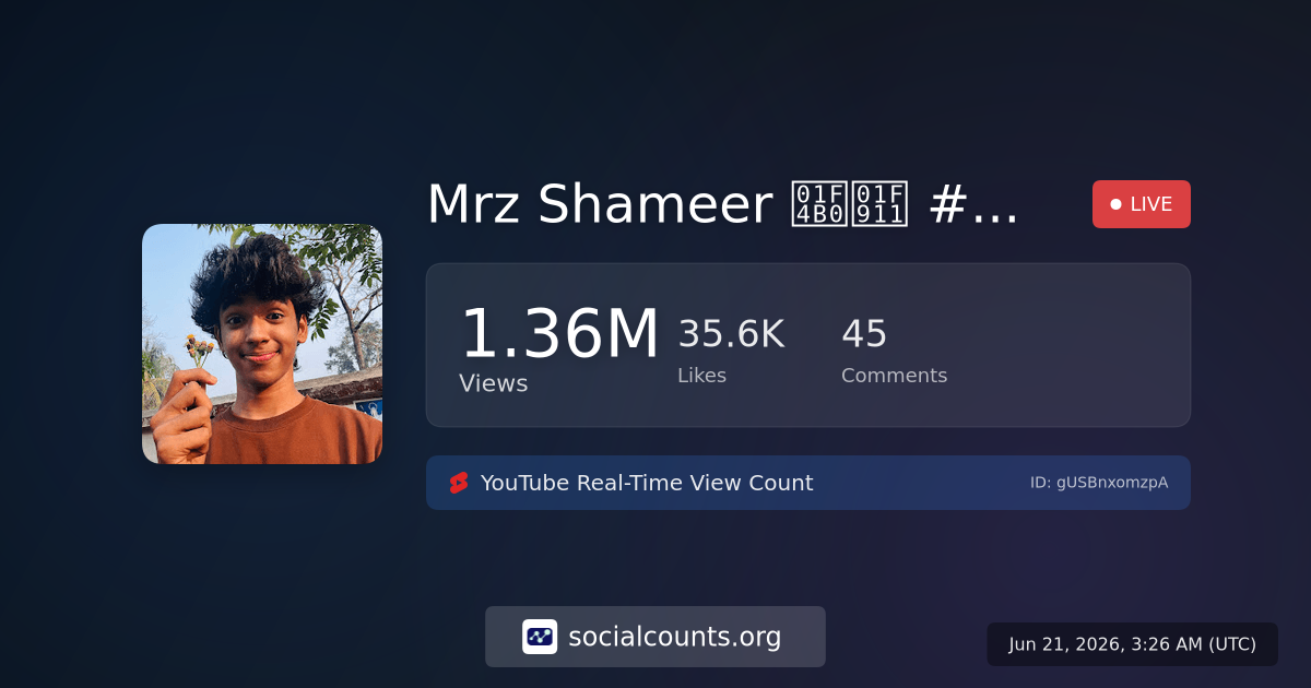 Mrz Shameer 💰🤑 #mrzgang #mrzthoppi #mrzthoppilive #trending #thoppi # ...