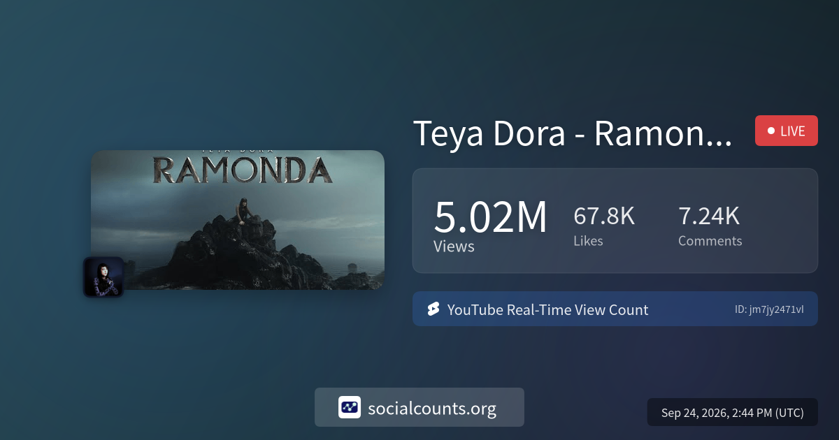 Teya Dora - Ramonda (Official Music Video) | Real-Time YouTube Live ...